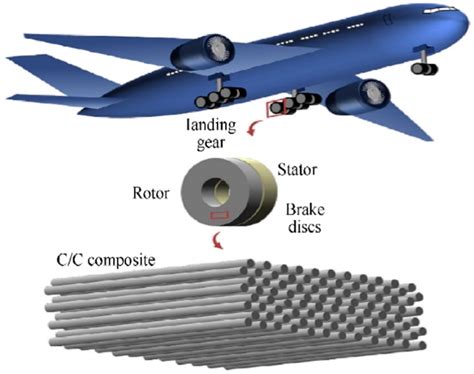  Duraaluminum: ¿El material del futuro para la construcción aeroespacial?