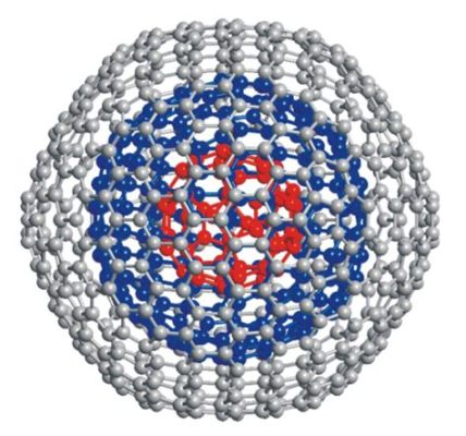  ¿Fullerenos: ¿La Solución Revolucionaria para Nanotecnología y Almacenamiento de Energía?