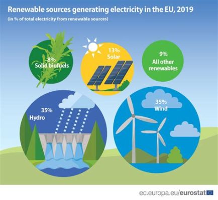 ¡Jenite: Un material revolucionario para la generación de energía sostenible y las baterías de próxima generación!